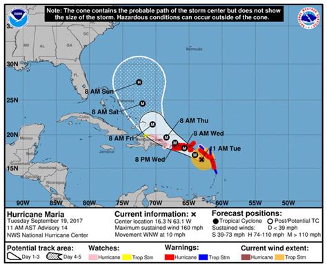 For an interactive map of Hurricane Donna visit the NOAA Office for Coastal Management. . Nhc noaa gov